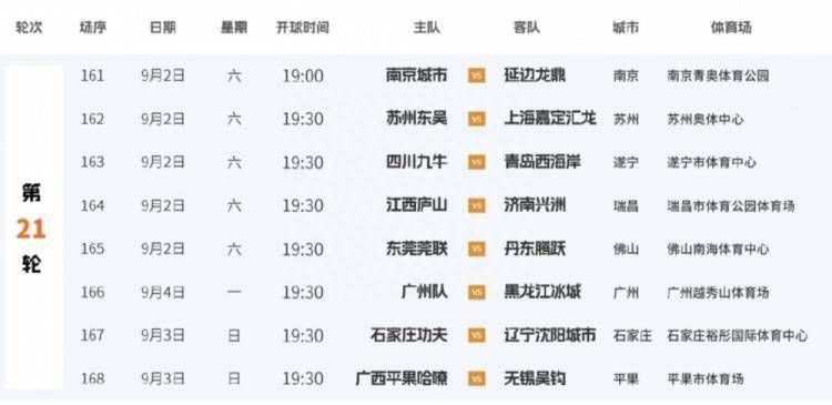 黄金调教视频vk