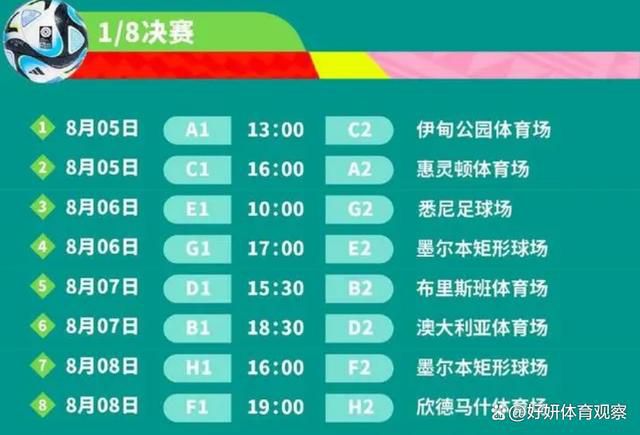 窝窝社区