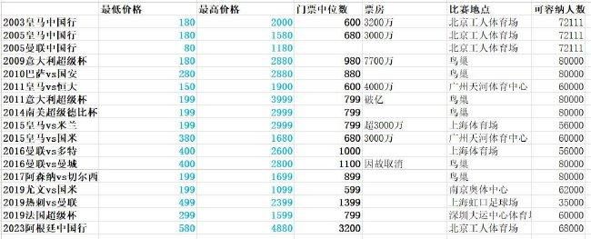 久久99精品久久久久久国产人妖