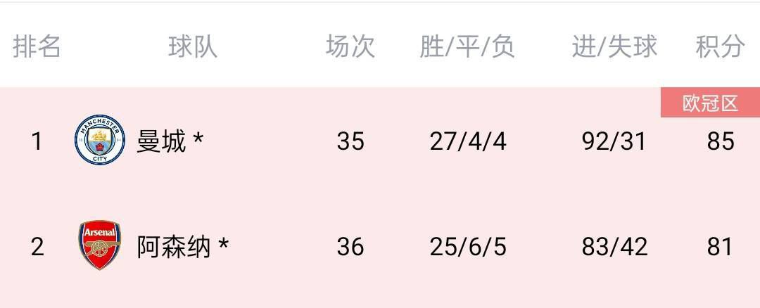 色5月婷婷