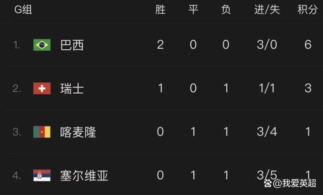 欧美顶级艳妇交换群宴