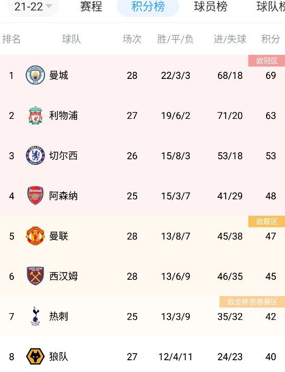 12av电影