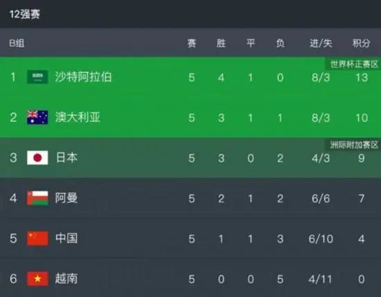 成人短视频在线在线观看