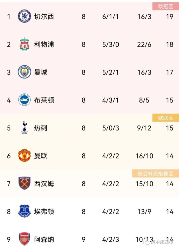 大富豪的私生活