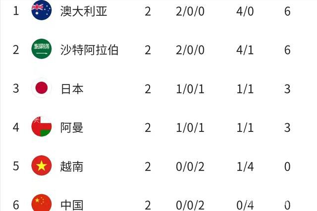 两个人看的www片免费中文