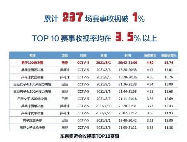 乐享网 电影院